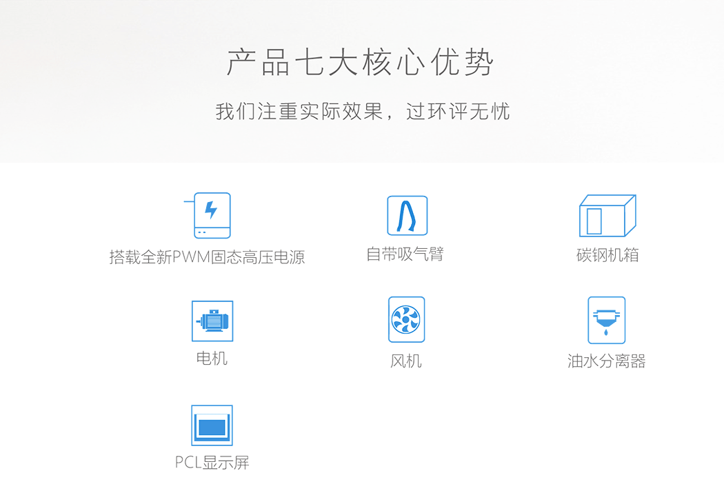 烟尘净化器